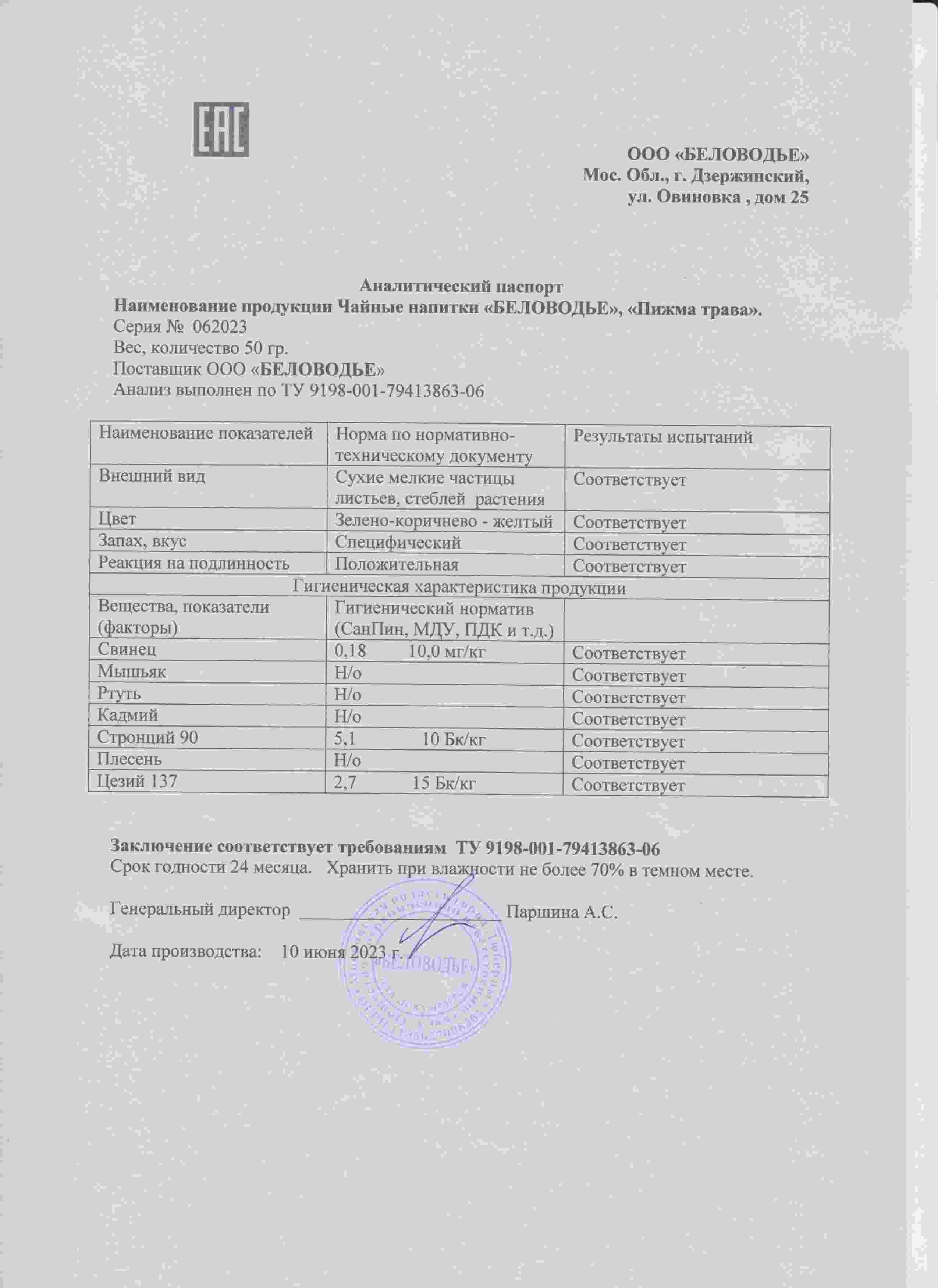 Паспорт №062023